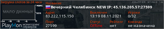 баннер для сервера cs. Вечерний Челябинск NEW IP: 45.136.205.57:27599