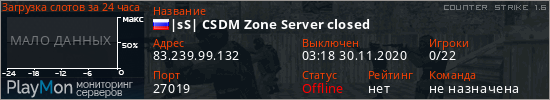 баннер для сервера cs. |sS| CSDM Zone Server closed