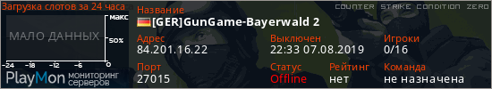 баннер для сервера cz. [GER]GunGame-Bayerwald 2