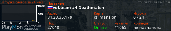 баннер для сервера cs. vol.team #4 Deathmatch