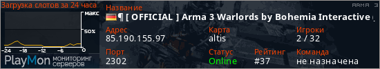 баннер для сервера arma3. ¶ [ OFFICIAL ] Arma 3 Warlords by Bohemia Interactive (EU) #15