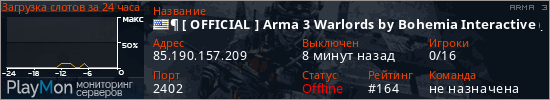баннер для сервера arma3. ¶ [ OFFICIAL ] Arma 3 Warlords by Bohemia Interactive (US)#04w