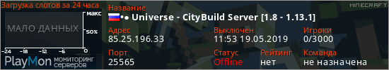 баннер для сервера minecraft. •● Universe - CityBuild Server [1.8 - 1.13.1]