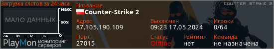 баннер для сервера cs2. Counter-Strike 2