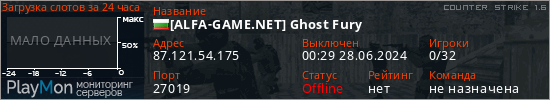баннер для сервера cs. [ALFA-GAME.NET] Ghost Fury