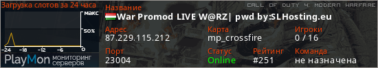 баннер для сервера cod4. War Promod LIVE W@RZ| pwd by:SLHosting.eu
