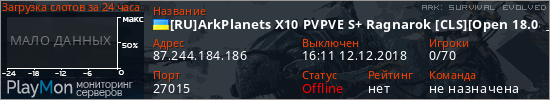 баннер для сервера ark. [RU]ArkPlanets X10 PVPVE S+ Ragnarok [CLS][Open 18.08] - (v287.
