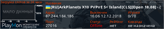 баннер для сервера ark. [RU]ArkPlanets X10 PVPVE S+ Island[CLS][Open 18.08] - (v287.124