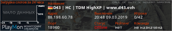 баннер для сервера cod4. D43 | HC | TDM HighXP | www.d43.ovh