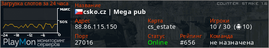 баннер для сервера cs. csko.cz | Mega pub