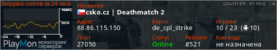 баннер для сервера cs. csko.cz | Deathmatch 2