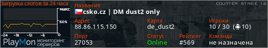 баннер для сервера cs. csko.cz | DM dust2 only