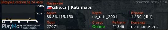 баннер для сервера cs. csko.cz | Rats maps