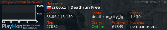 баннер для сервера cs. csko.cz | Deathrun Free