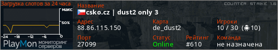 баннер для сервера cs. csko.cz | dust2 only 3