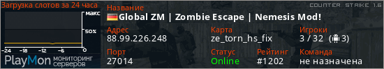 баннер для сервера cs. Global ZM | Zombie Escape | Nemesis Mod!