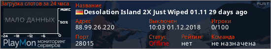 баннер для сервера rust. Desolation Island 2X Just Wiped 01.11 29 days ago