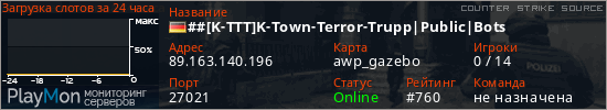 баннер для сервера css. ##[K-TTT]K-Town-Terror-Trupp|Public|Bots