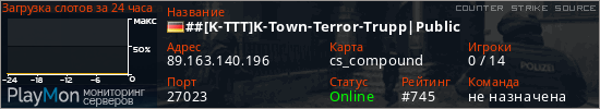баннер для сервера css. ##[K-TTT]K-Town-Terror-Trupp|Public