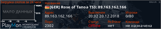 баннер для сервера arma3. [GER] Rose of Tanoa TS3: 89.163.162.166