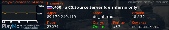 баннер для сервера css. c400.ru CS:Source Server [de_inferno only]