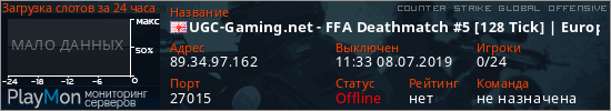 баннер для сервера csgo. UGC-Gaming.net - FFA Deathmatch #5 [128 Tick] | Europe