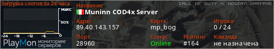 баннер для сервера cod4. Muninn COD4x Server