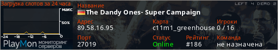 баннер для сервера l4d2. The Dandy Ones- Super Campaign