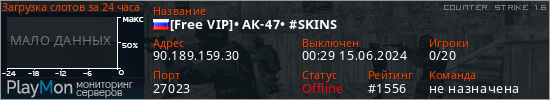 баннер для сервера cs. •AK-47• #SKINS