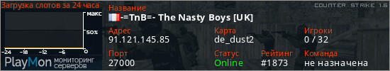 баннер для сервера cs. -=TnB=- The Nasty Boys [UK]