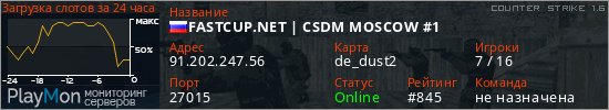 баннер для сервера cs. FASTCUP.NET | CSDM MOSCOW #1