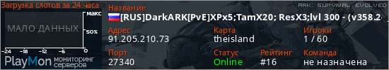 баннер для сервера ark. [RUS]DarkARK[PvE]XPx5;TamX20; ResX3;lvl 300 - (v358.17)