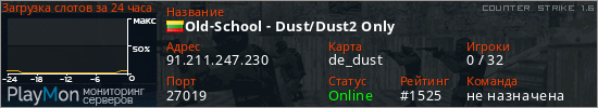 баннер для сервера cs. Old-School - Dust/Dust2 Only