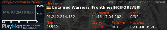 баннер для сервера cod4. Untamed Warriors [Frontlines[HC]FOREVER]