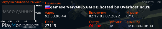 баннер для сервера garrysmod. gameserver26085 GMOD hosted by Overhosting.ru