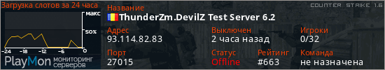 баннер для сервера cs. ThunderZm.DevilZ Test Server 6.2