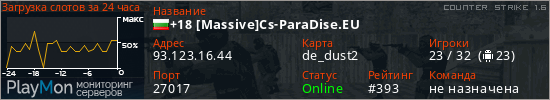 баннер для сервера cs. +18 [Massive]Cs-ParaDise.EU