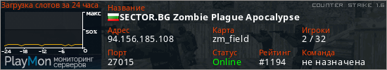 баннер для сервера cs. SECTOR.BG Zombie Plague Apocalypse