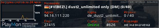 баннер для сервера css. [#VIBEZ!.] dust2_unlimited only [DM] (0/40)