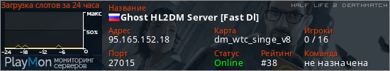 баннер для сервера hl2dm. Ghost HL2DM Server [Fast Dl]