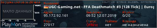 баннер для сервера csgo. UGC-Gaming.net - FFA Deathmatch #3 [128 Tick] | Europe