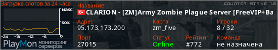 баннер для сервера cs. CLARION - [ZM]Army Zombie Plague Server [FreeVIP+Bazooka+Bank+La