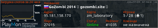 баннер для сервера cs. GoZombi 2014 ❤ gozombi.site ☣