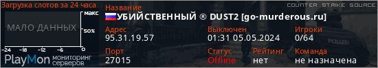 баннер для сервера css. УБИЙСТВЕННЫЙ ® DUST2 [go-murderous.ru]