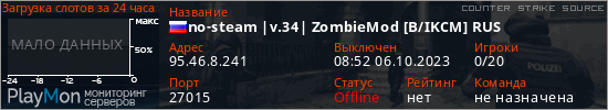 баннер для сервера css. no-steam |v.34| ZombieMod [B/IKCM] RUS
