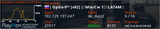 баннер для сервера css. | Optix-9™ [v92] |「Mix/Cw 1」「LATAM」