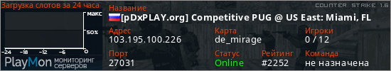 баннер для сервера cs. [pDxPLAY.org] Competitive PUG @ US East: Miami, FL