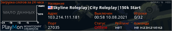 баннер для сервера garrysmod. Skyline Roleplay|City Roleplay|150k Start