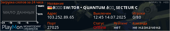 баннер для сервера garrysmod. 🚀 SW:TOR &bull; QUANTUM 🔸 SECTEUR C