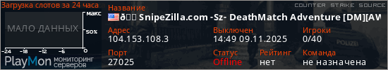 баннер для сервера css. 🌠SnipeZilla.com -Sz- DeathMatch Adventure [DM][AWP][ALL]
